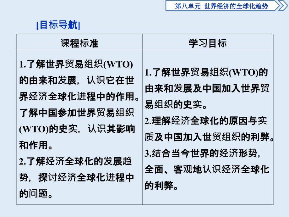 历史人教版必修2课件： 第24课 世界经济的全球化趋势 课件31张_第2页