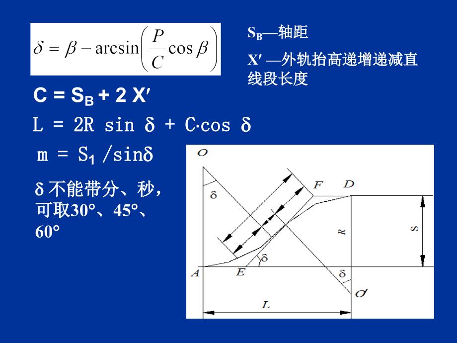 采区车场设计PPT课件_第2页