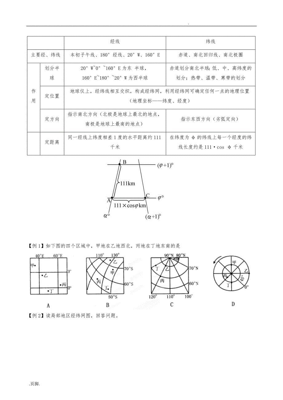 专题1—地球与地图知识框架与练习_第5页