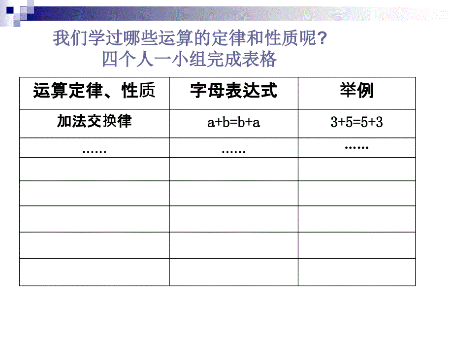 运算定律和运算性质(书院小学潘亮宇_第3页