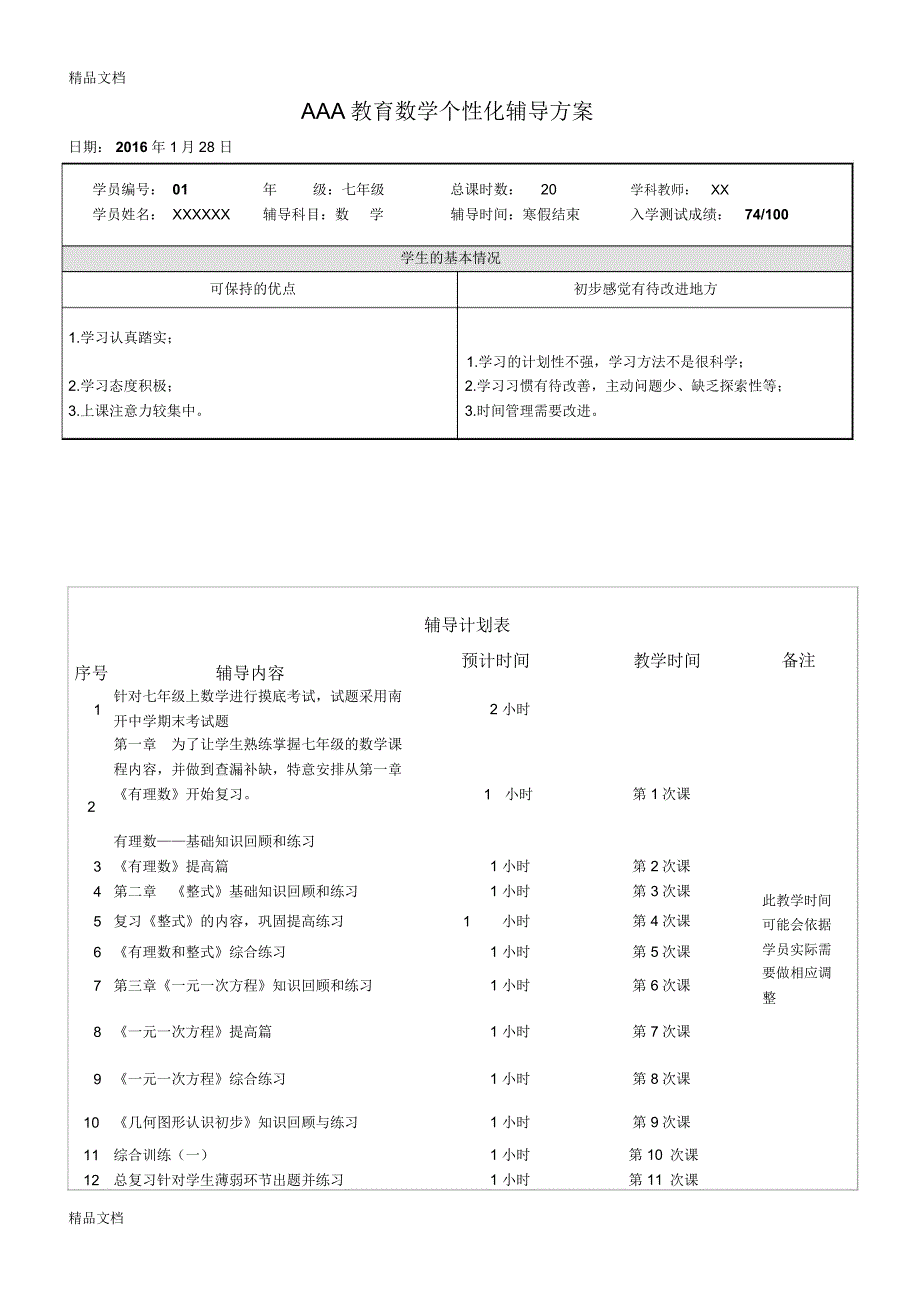 最新机构一对一个性化辅导方案(七年级数学)_第1页