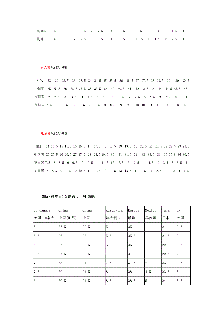 鞋码对照表,中国美国国际鞋码对照表.doc_第2页