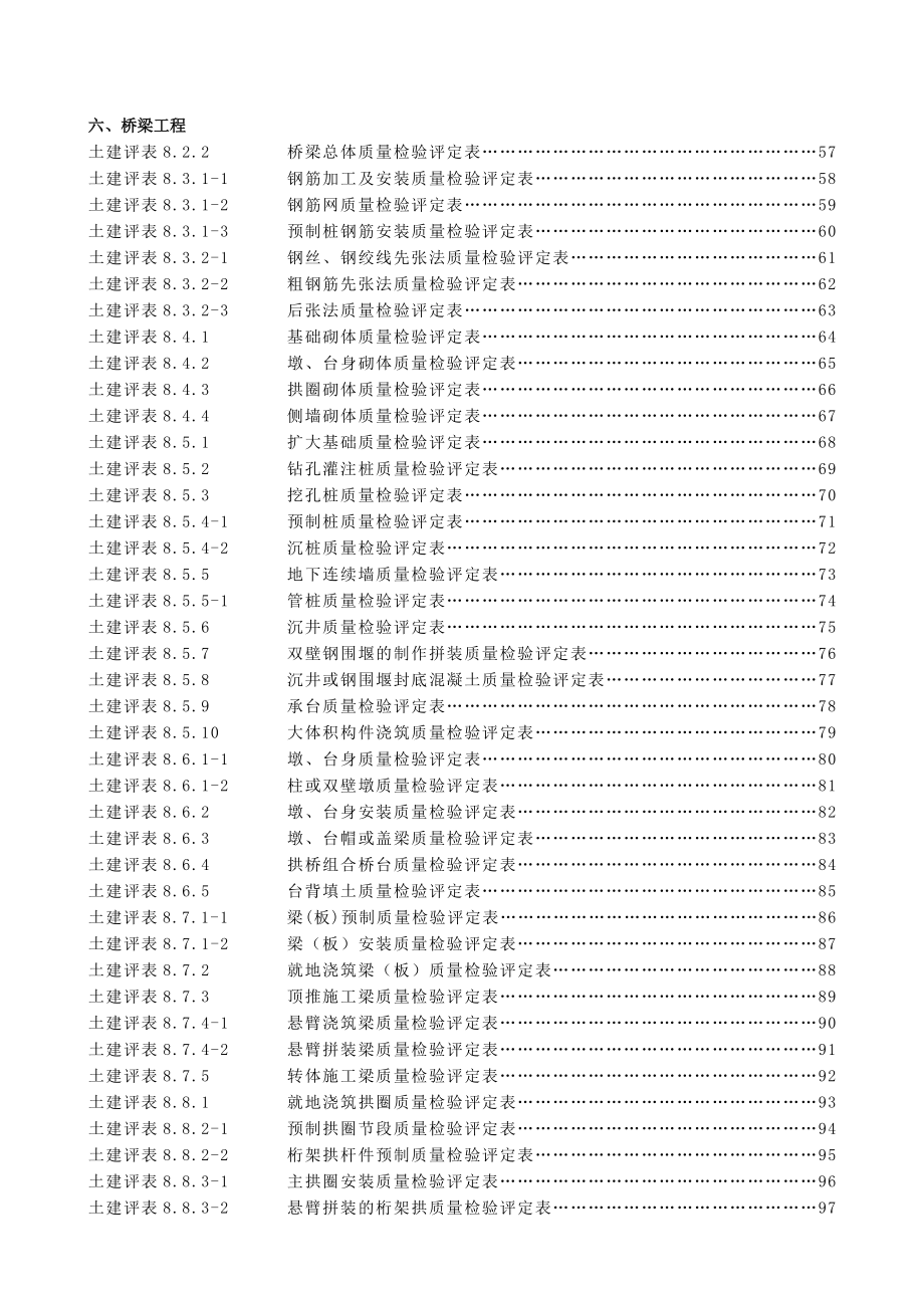 桥梁工程质量评定表.doc_第1页