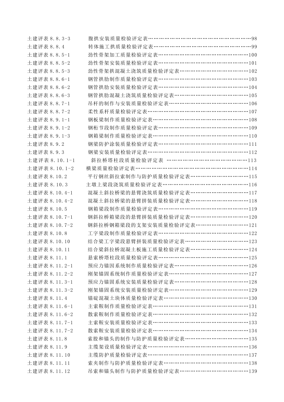 桥梁工程质量评定表.doc_第2页