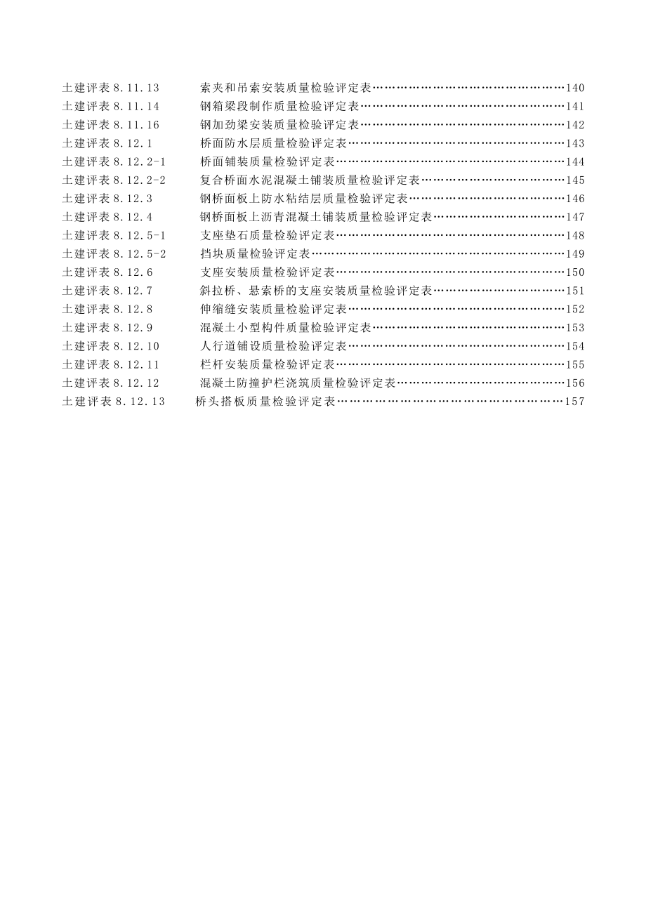 桥梁工程质量评定表.doc_第3页