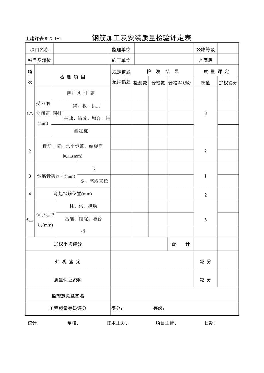 桥梁工程质量评定表.doc_第5页