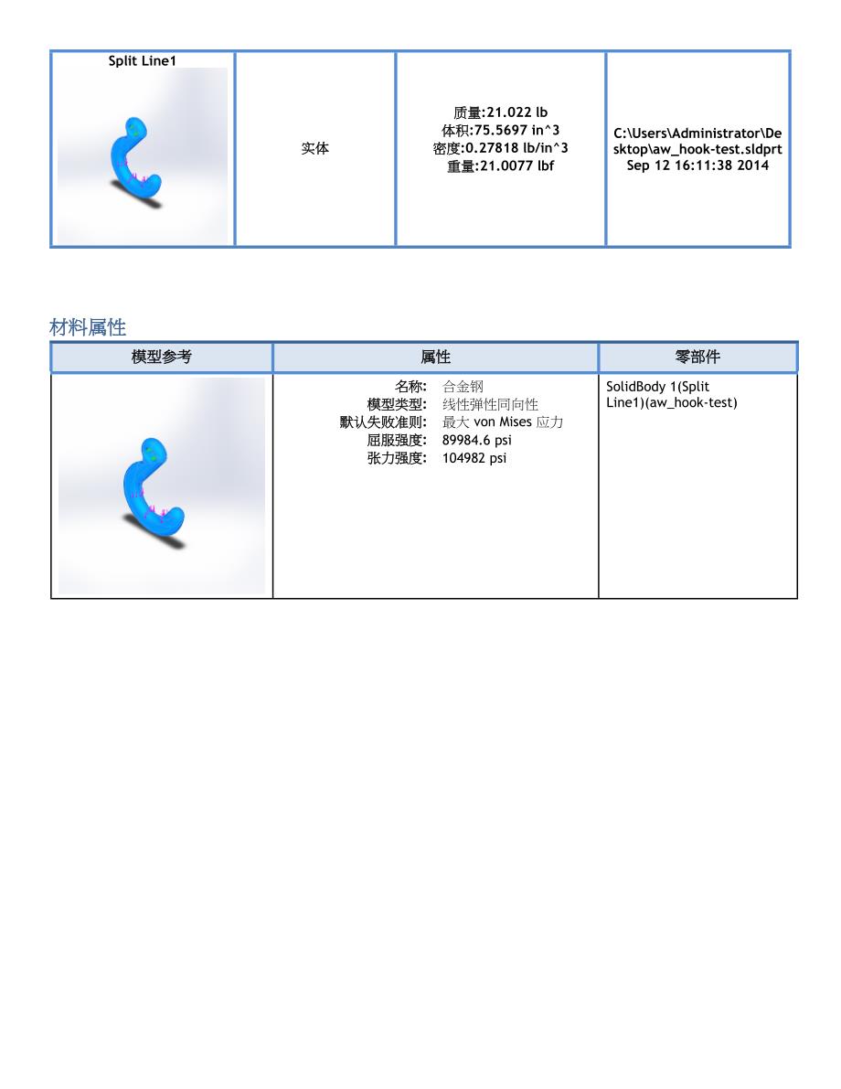 simulation分析报告_第3页