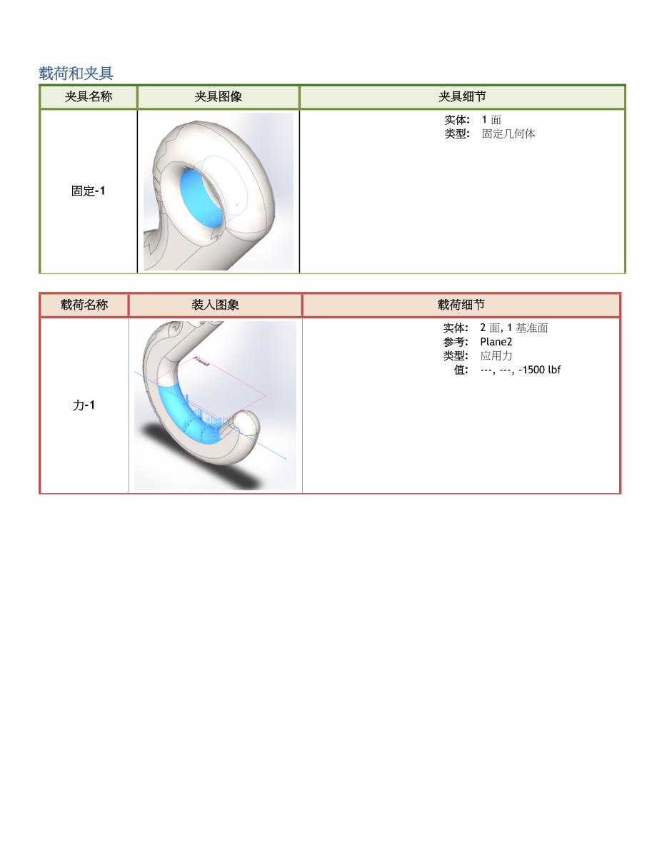 simulation分析报告_第4页