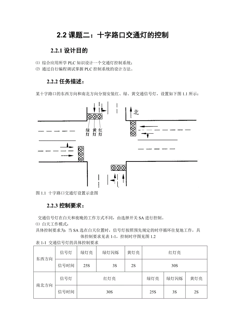 PLC s7-300红绿灯交通灯程序设计报告书_第4页