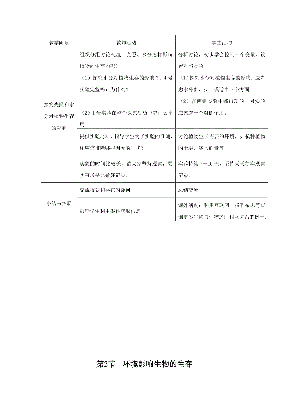 环境影响生物的生存_第2页