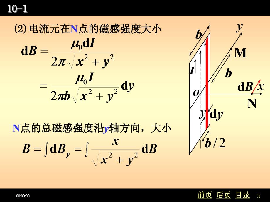 1宽为b的无限长平面导体薄板_第3页