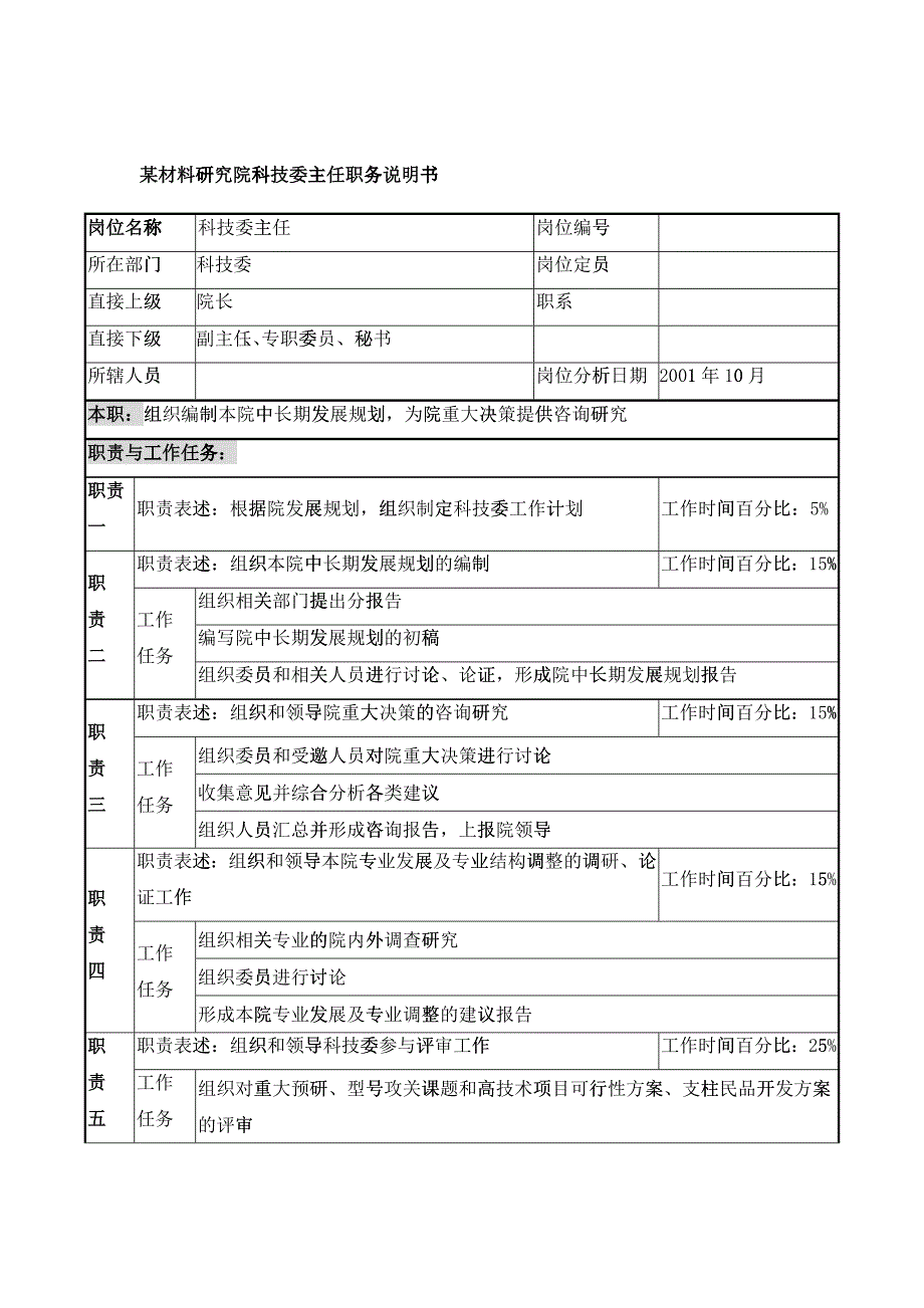 某材料研究院科技委主任职务说明书_第1页