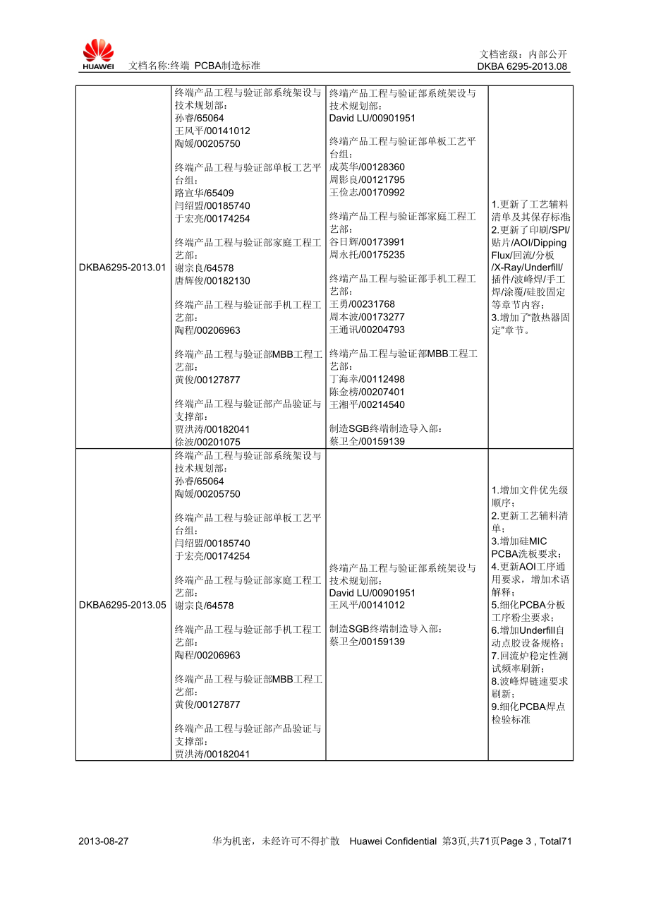 华为终端_PCBA制造标准V22_第3页