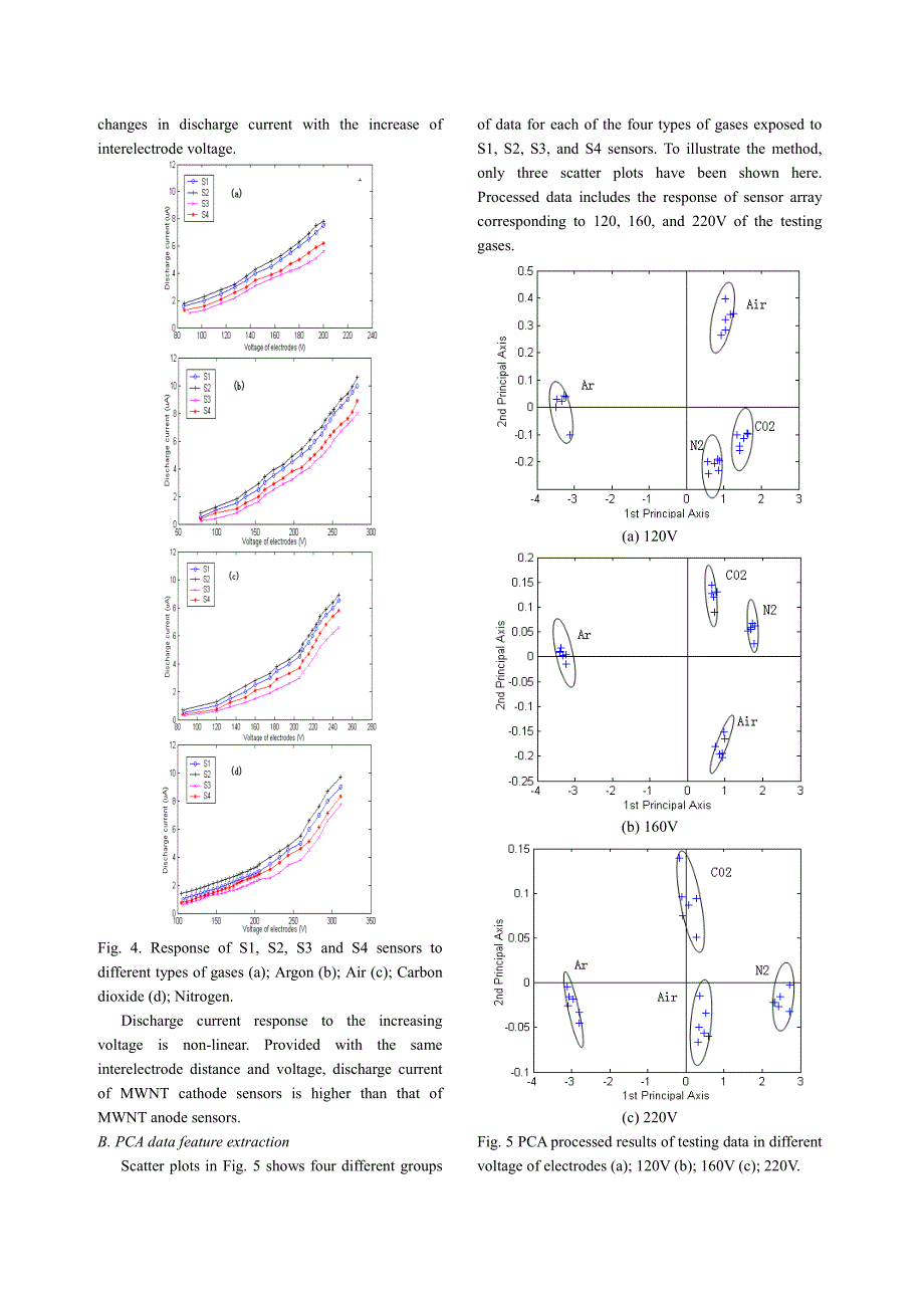 外文翻译-- An Electronic Nose System Based on An Array of Carbon Nanotubes Gas Sensors with Pattern Recognition Techniques_第3页