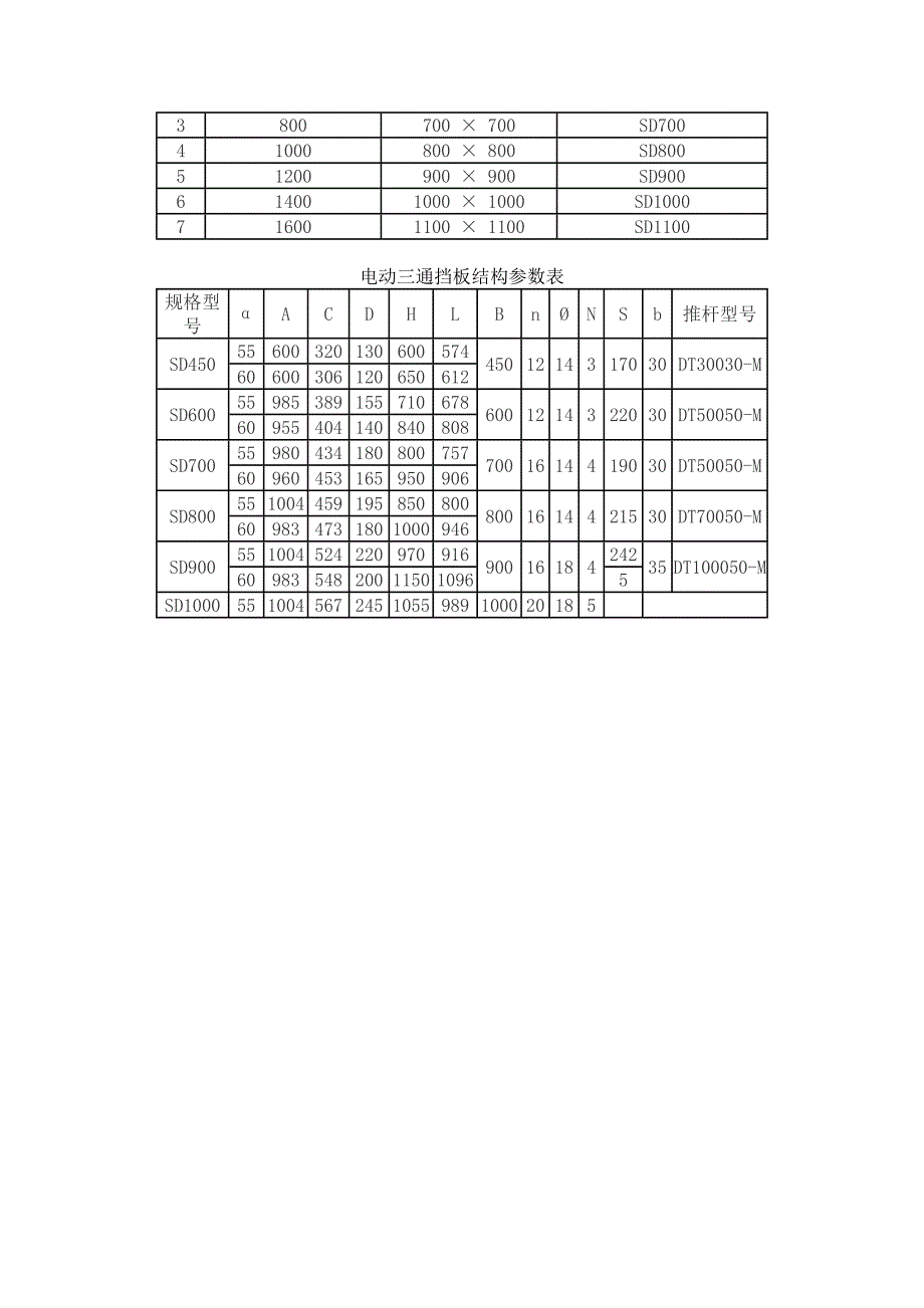 电动三通挡板.doc_第3页