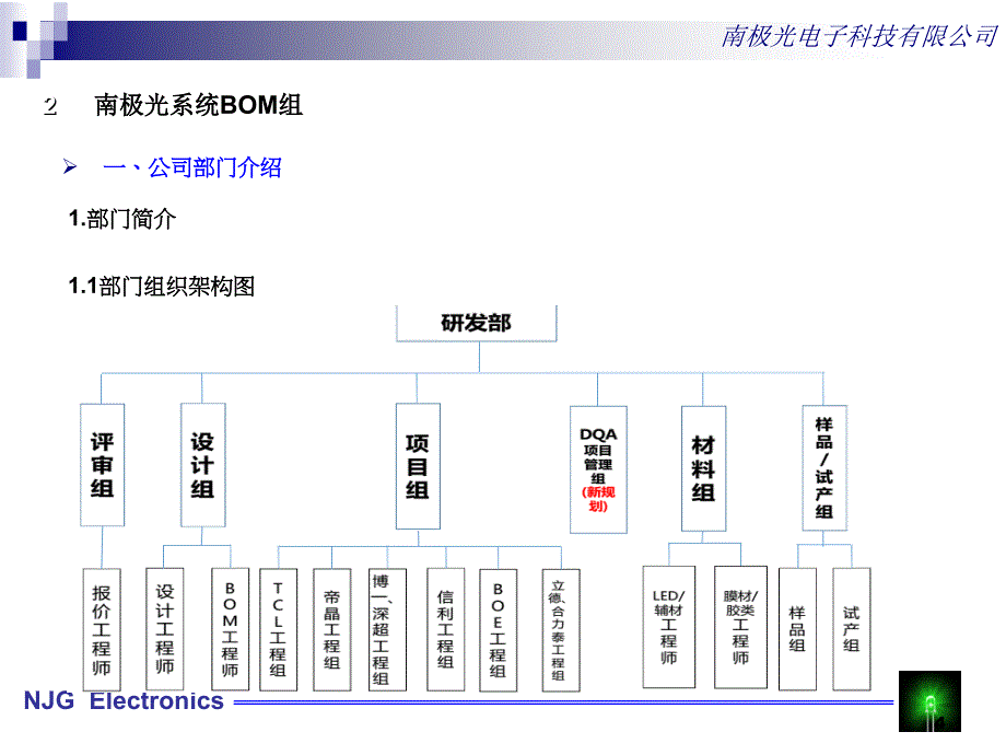 南极光研发部BOM组培训资料_第4页