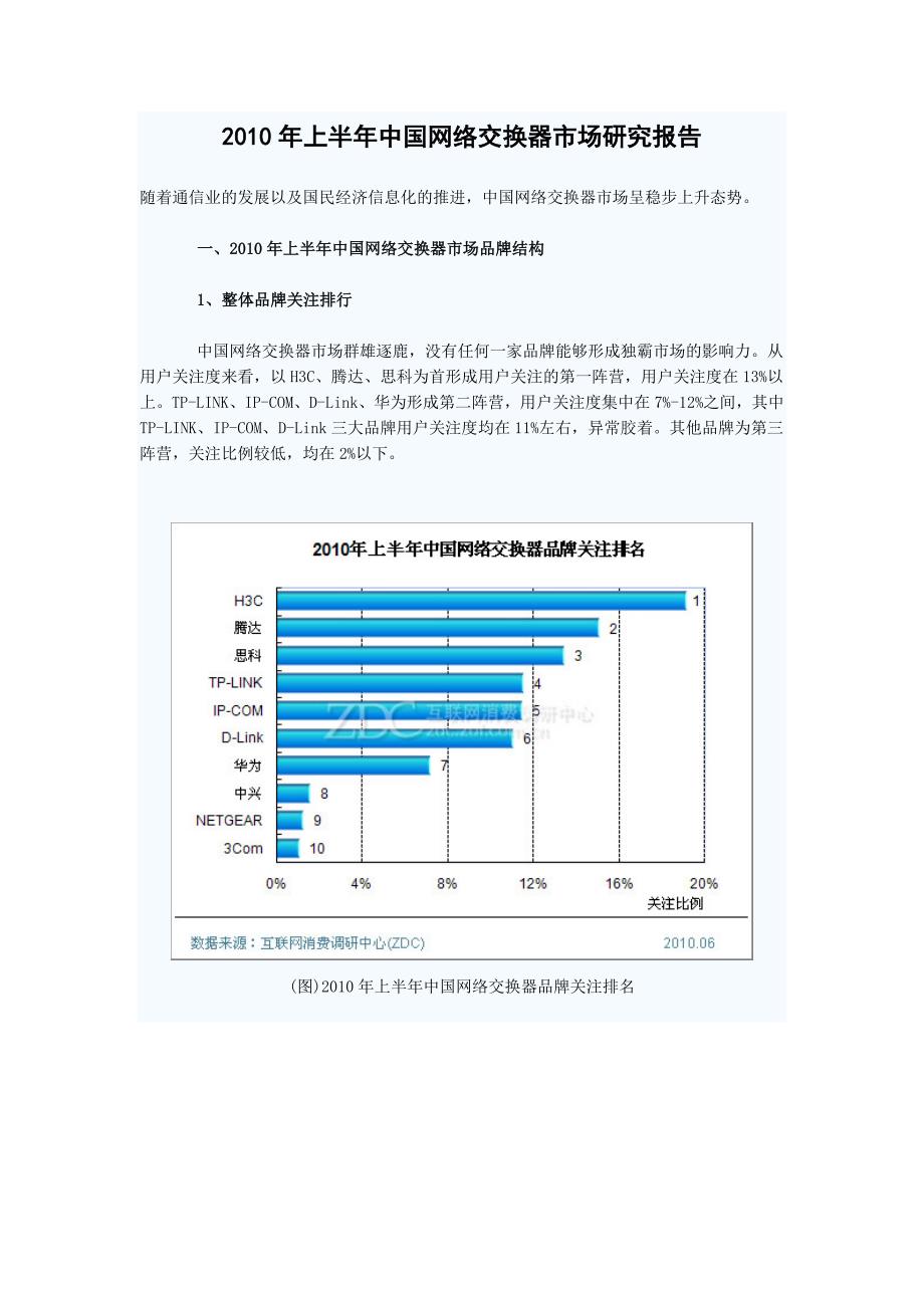 上半年中国网络交换器市场研究报告_第1页