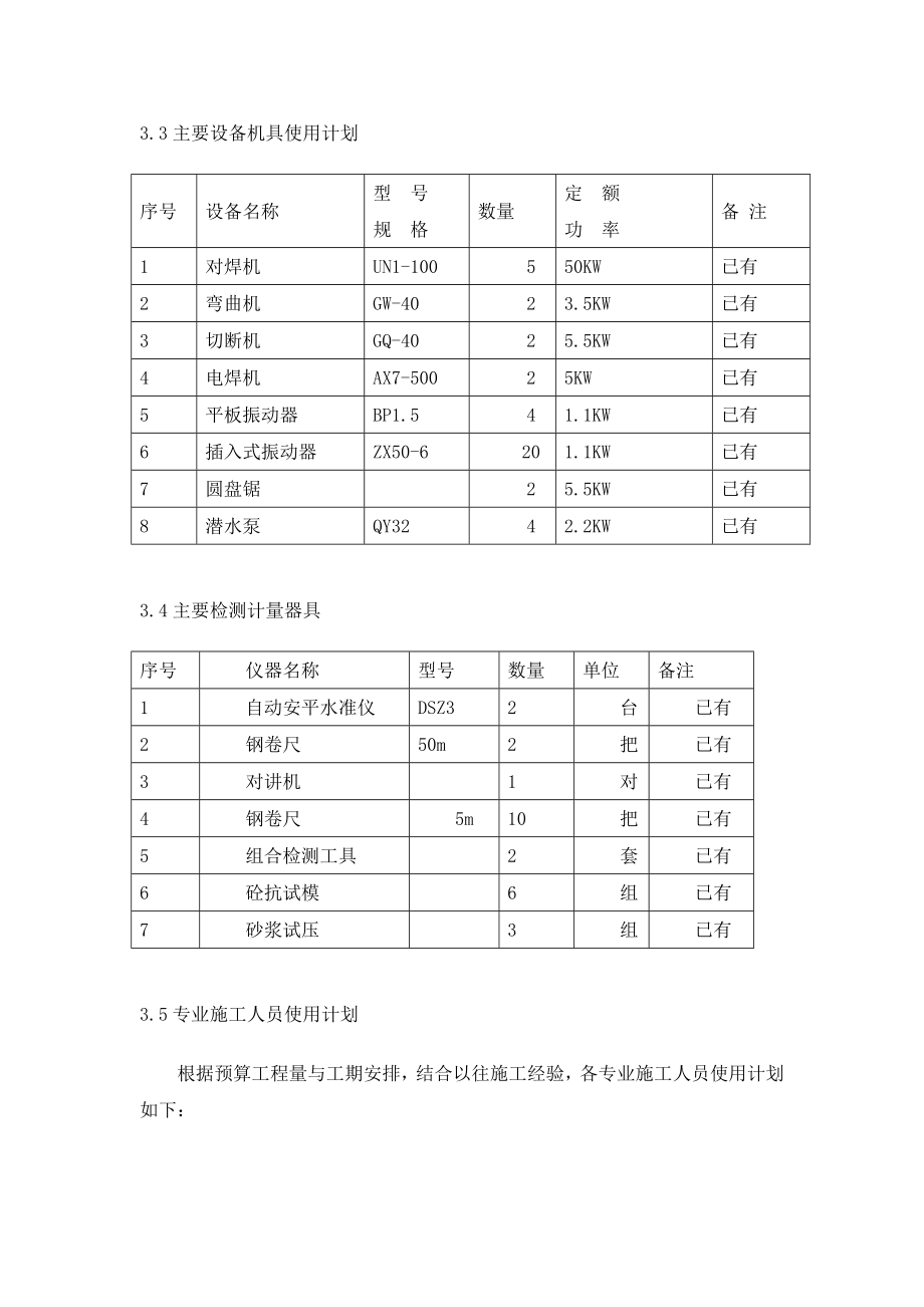 工程设计集控化验办公楼施工组织设计_第3页