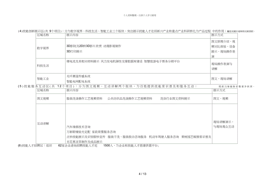 中国镇江首技能人才博览会活动指南001_第4页