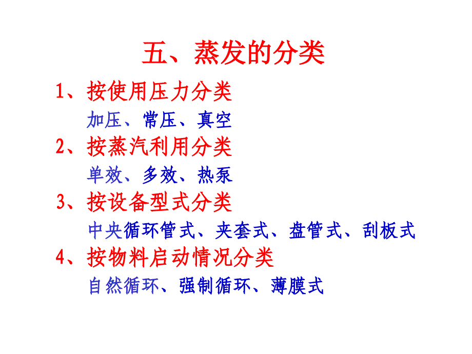 发酵产物的纯化原理与技术_第4页