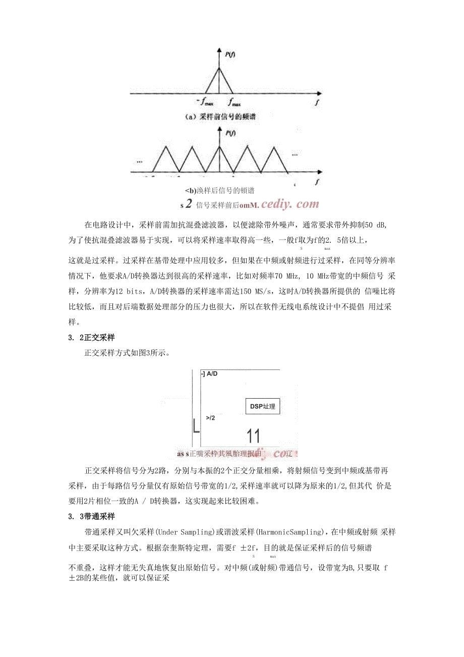 软件无线电设计的A／D采样分析_第5页