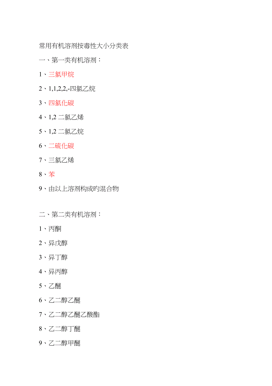 常用有机溶剂按毒性大小分类表_第1页