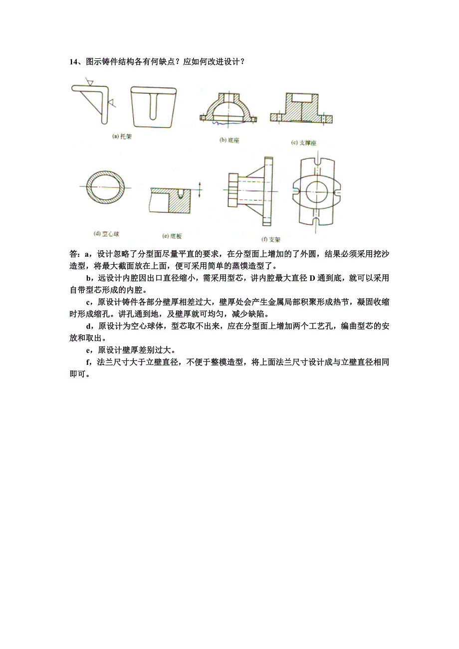 材料成型基础复习题_第4页