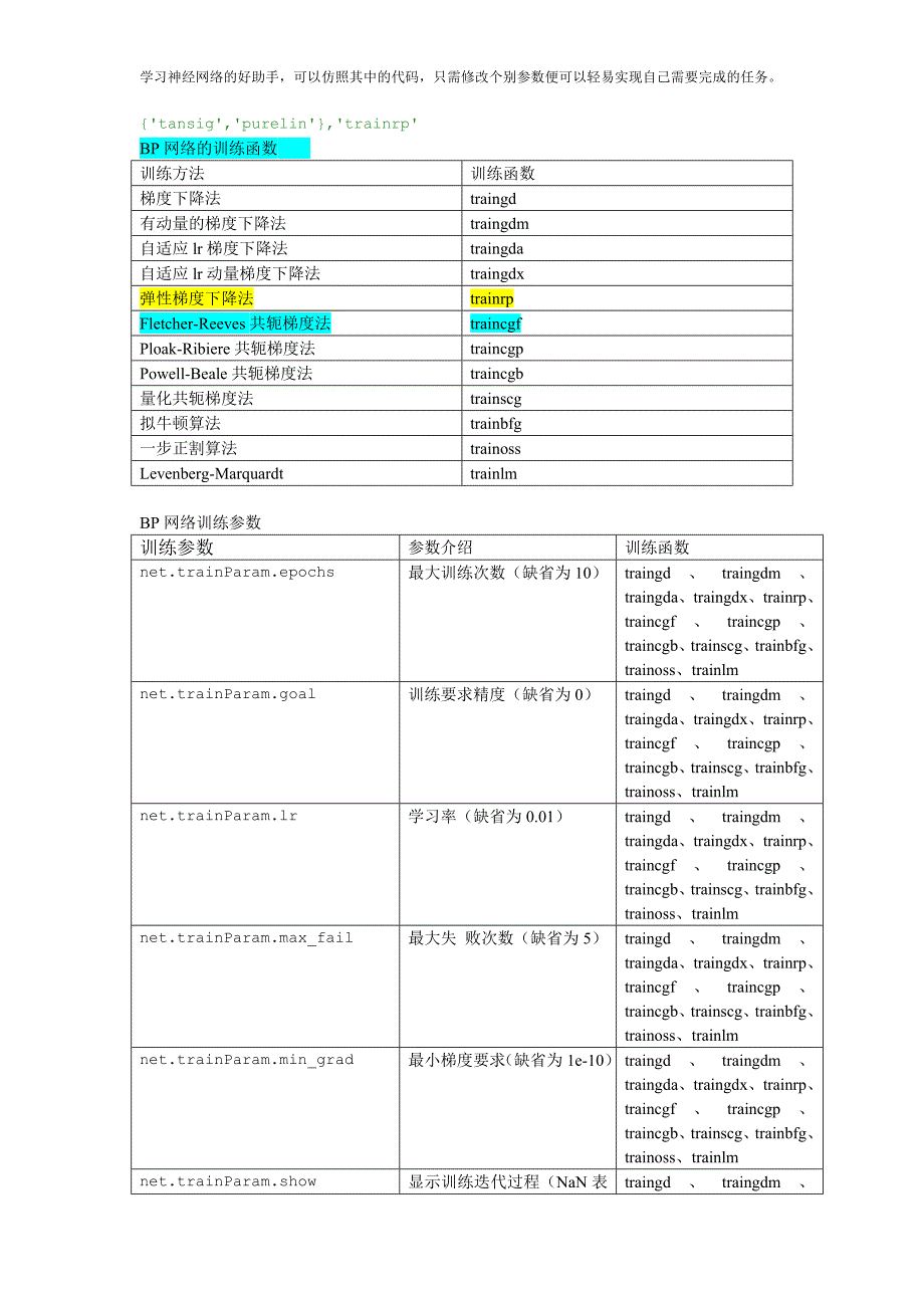 BP神经网络matlab实例(简单而经典).doc_第2页