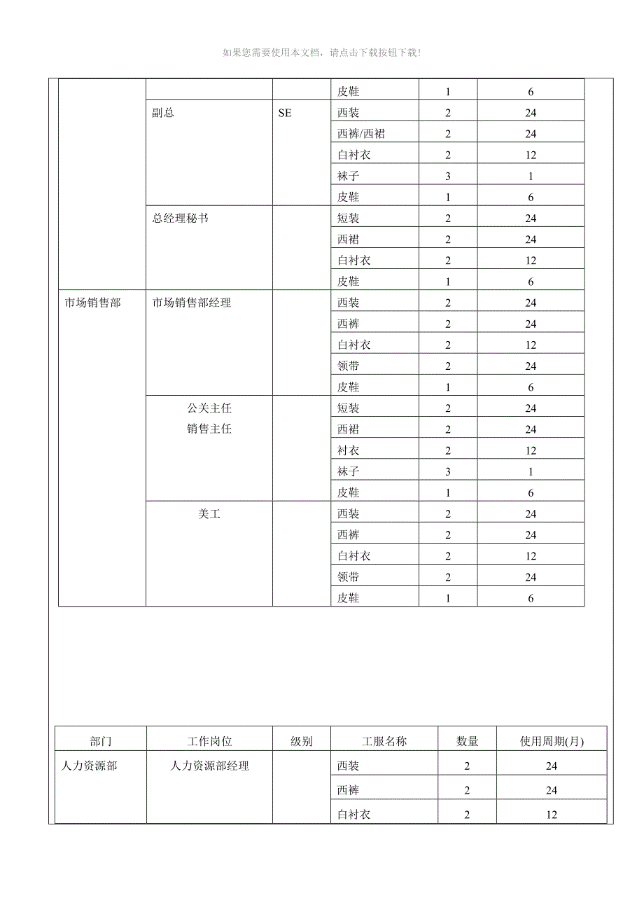 酒店制服管理_第4页