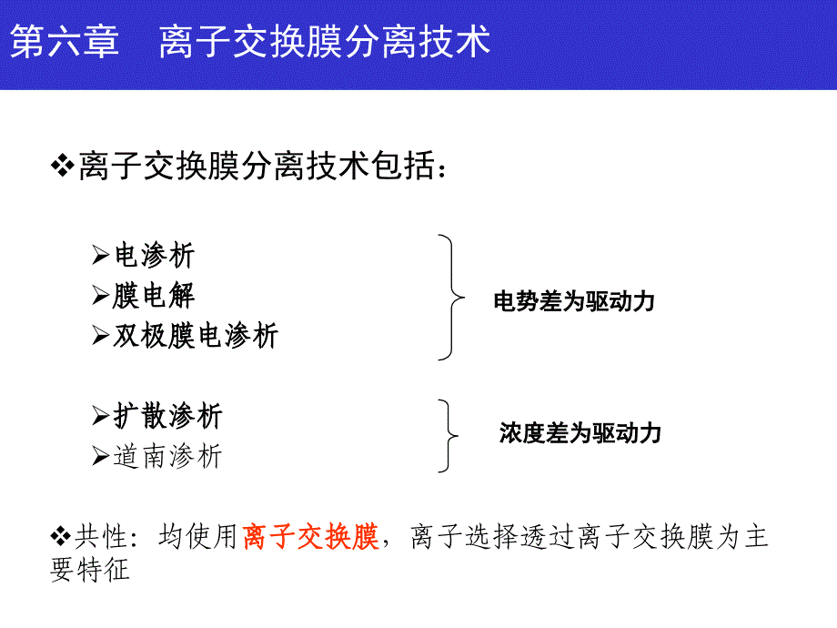 离子交换膜分离技术ppt课件_第1页