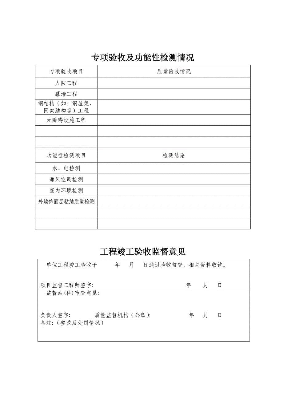 房屋建筑工程质量监督报告.doc_第5页