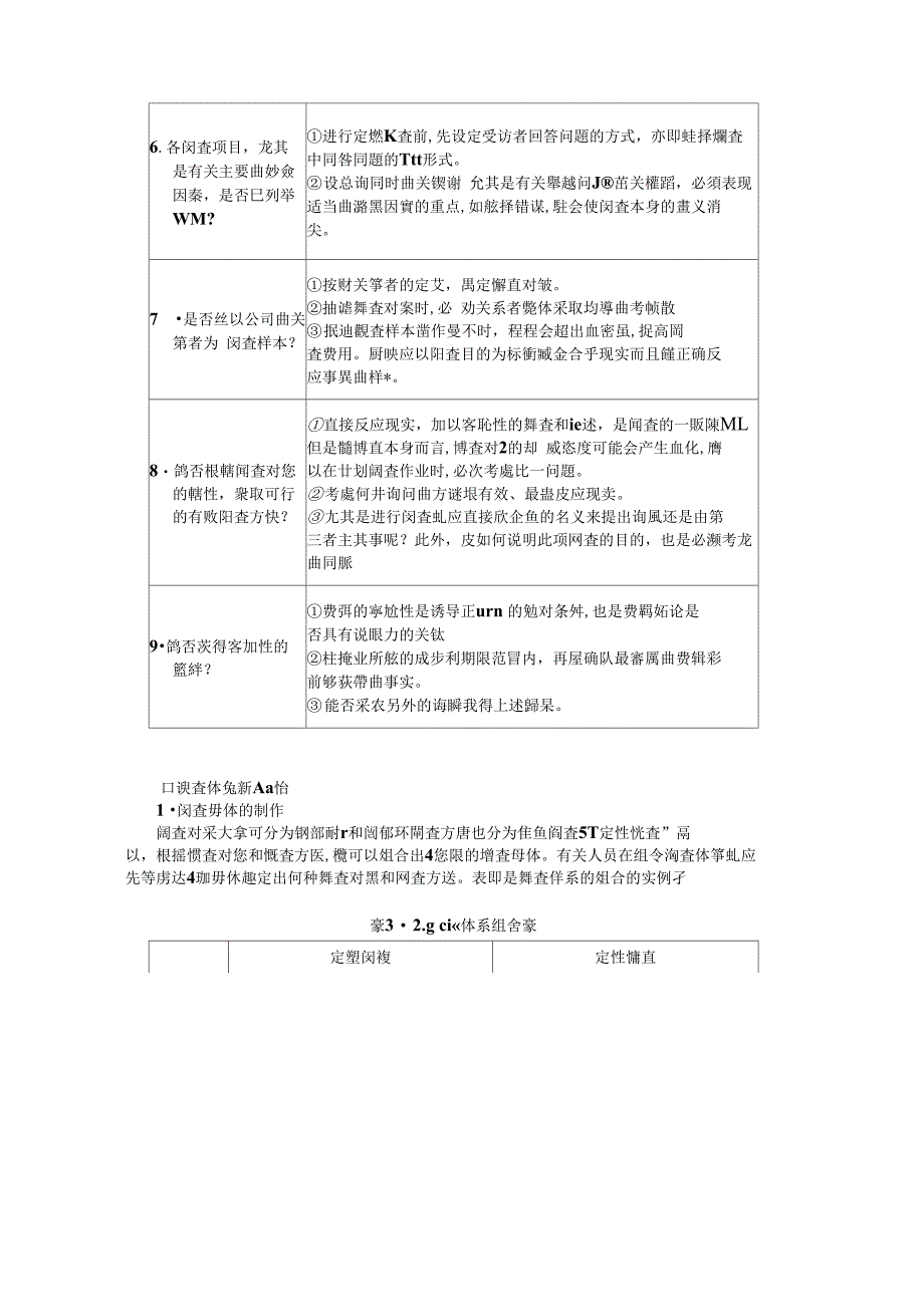 定量调查方法制度范本格式_第2页