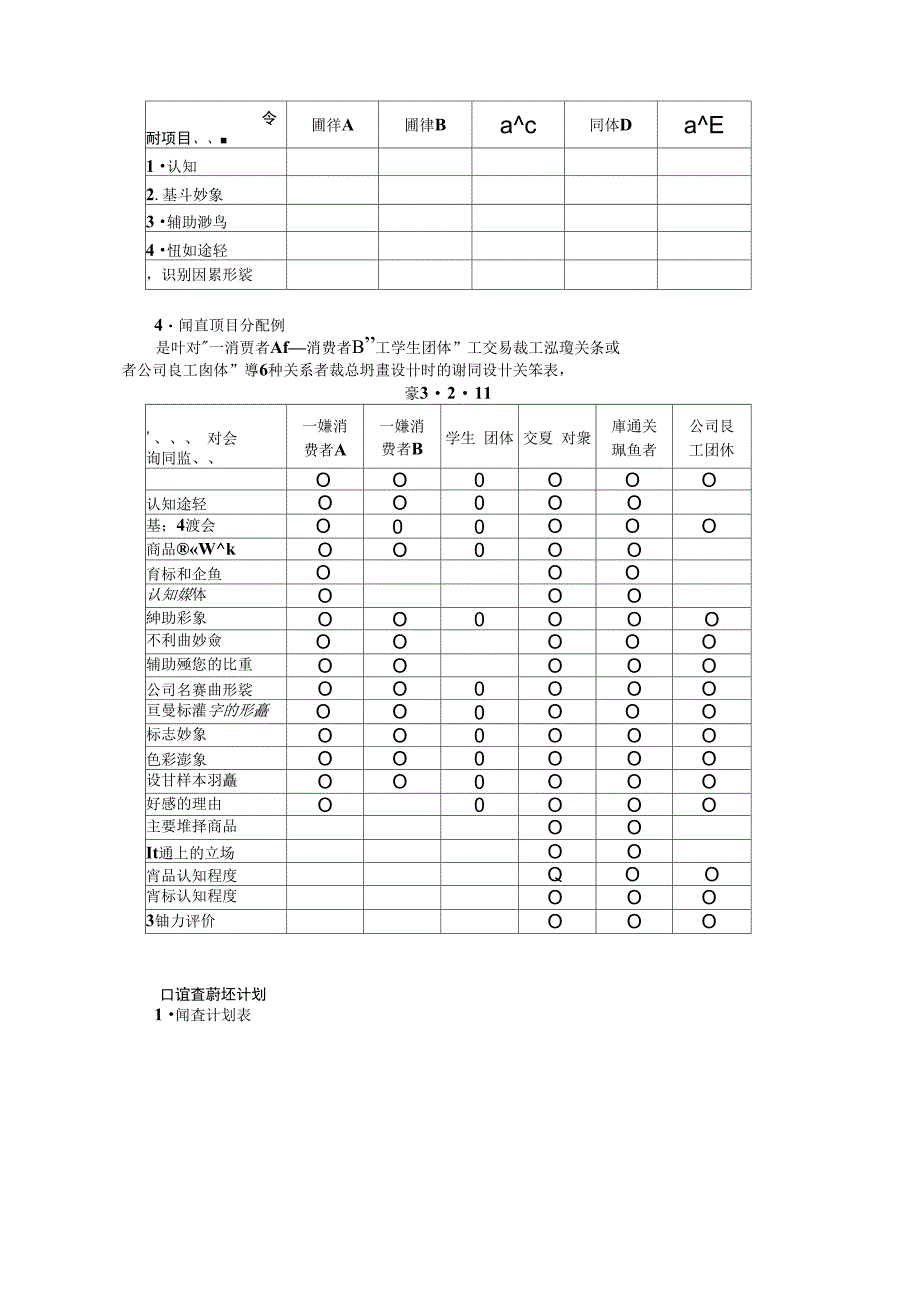 定量调查方法制度范本格式_第4页