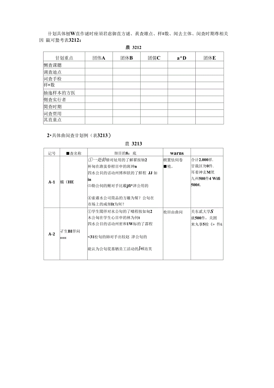 定量调查方法制度范本格式_第5页