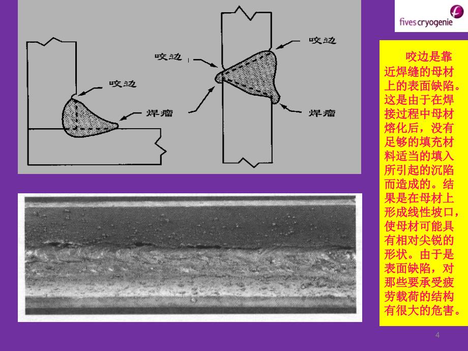 焊接结构外观检查_第4页