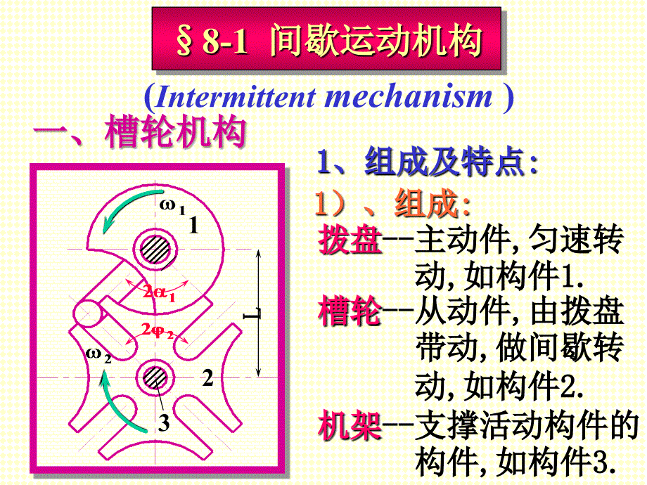 第八章间歇机构及其他常用机构_第2页