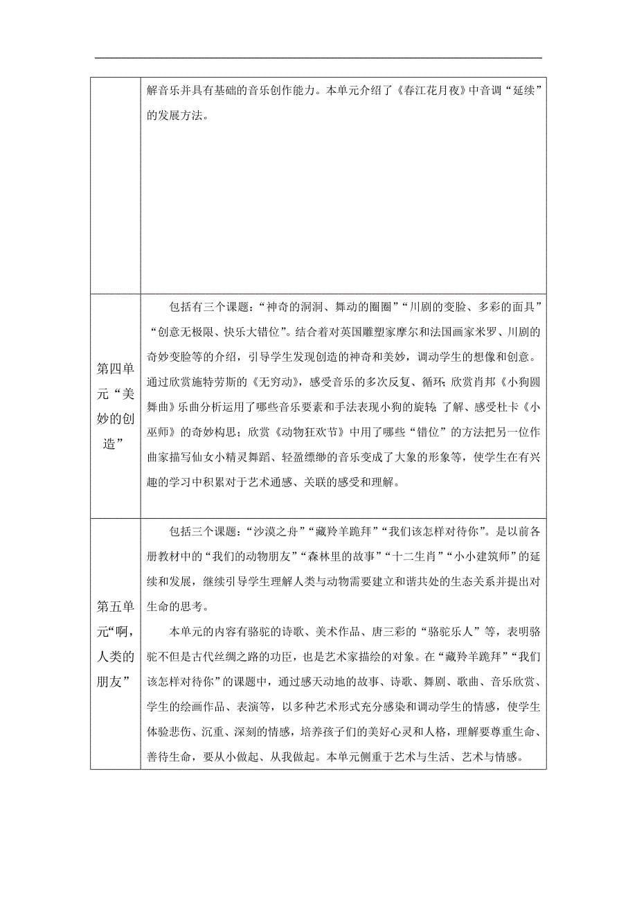 五年级艺术与生活教学计划15.doc_第5页