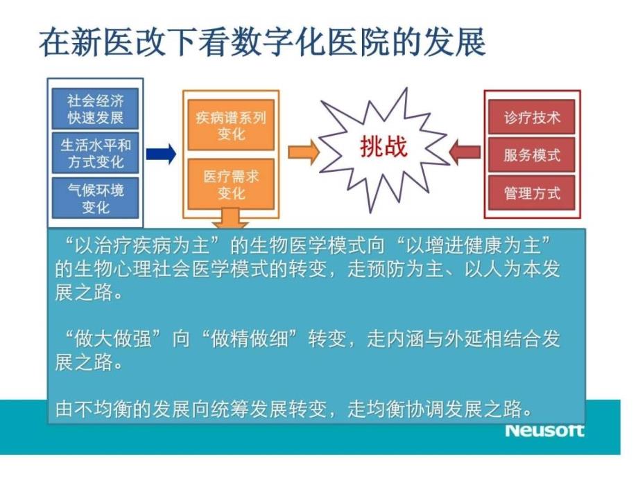 打造无边界数字化医疗卫生健康平台_第2页