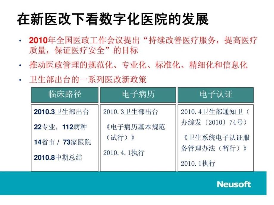 打造无边界数字化医疗卫生健康平台_第3页