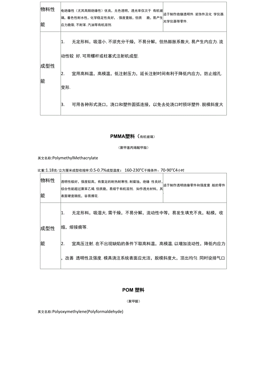 2020年塑料知识学习_第4页