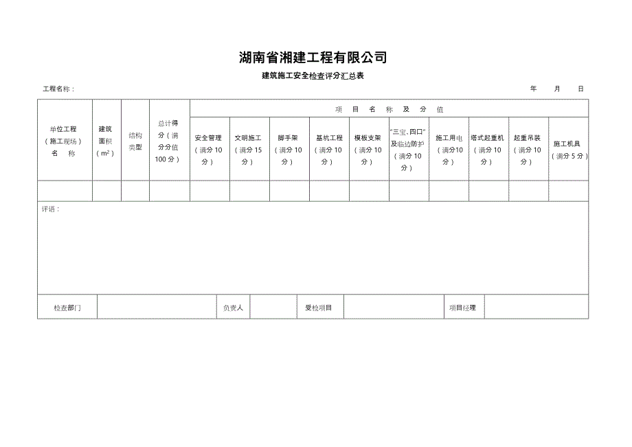 项目安全检查评分表(完整)_第1页