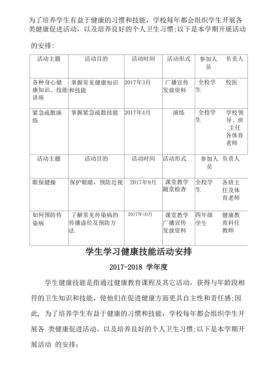 学习健康技能活动_第3页