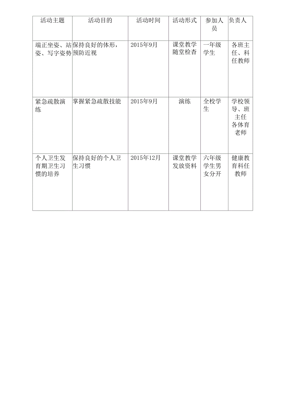 学习健康技能活动_第4页