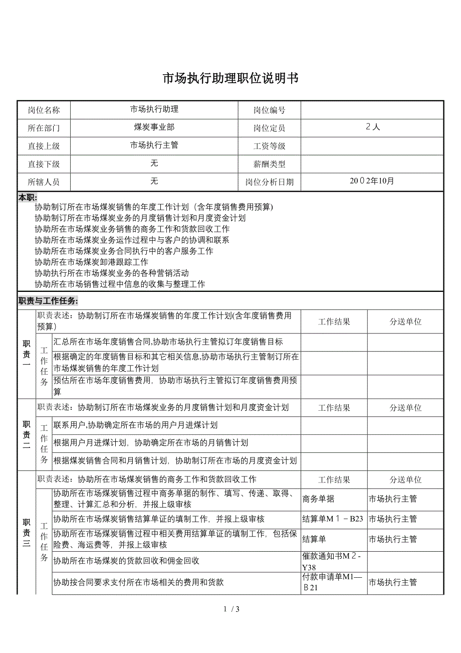 煤炭行业-集团公司-事业部-市场执行助理岗位说明书_第1页