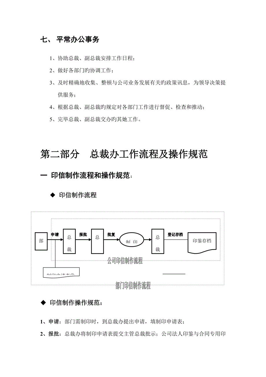 总裁办职能工作标准流程操作基础规范汇编_第3页