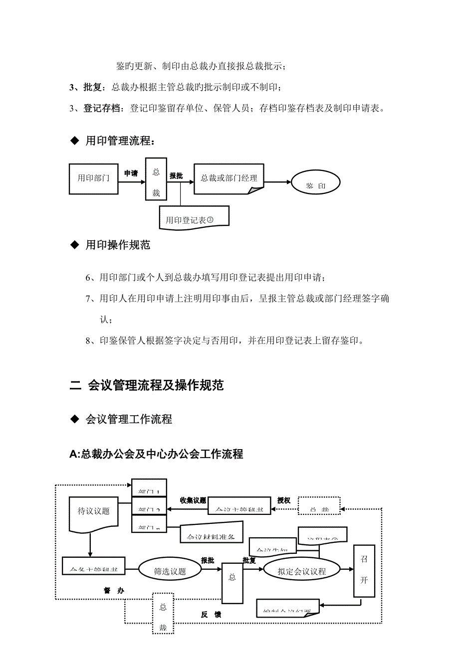 总裁办职能工作标准流程操作基础规范汇编_第4页