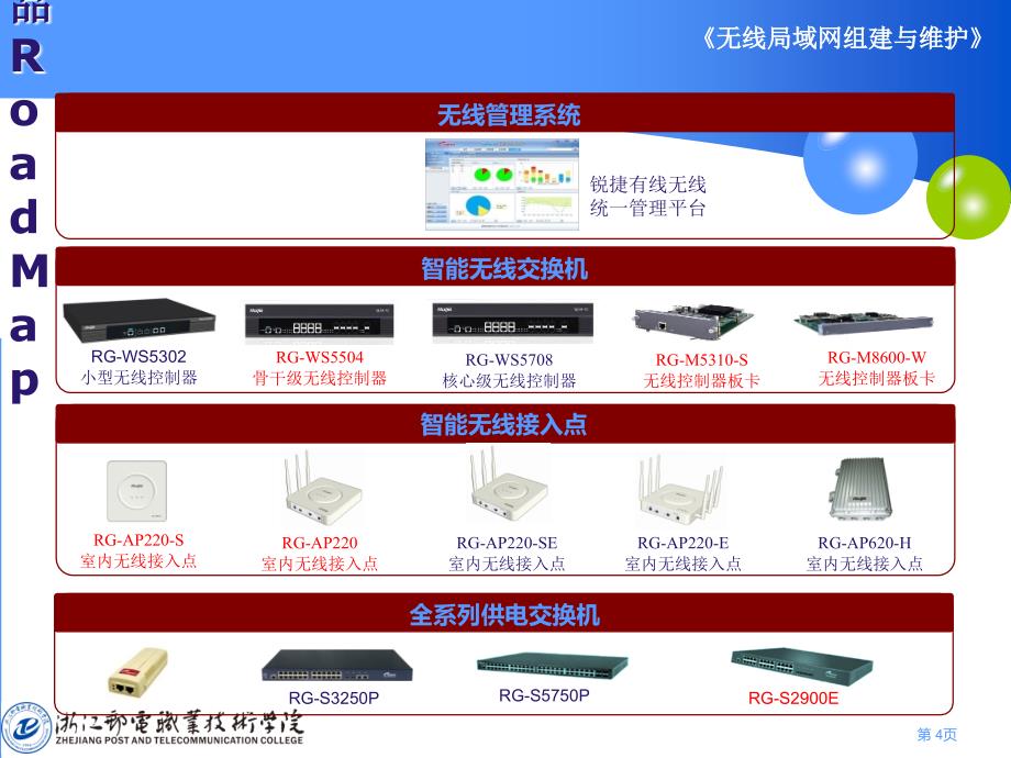 无线局域网组建与维护WLAN产品网络优化配置_第4页