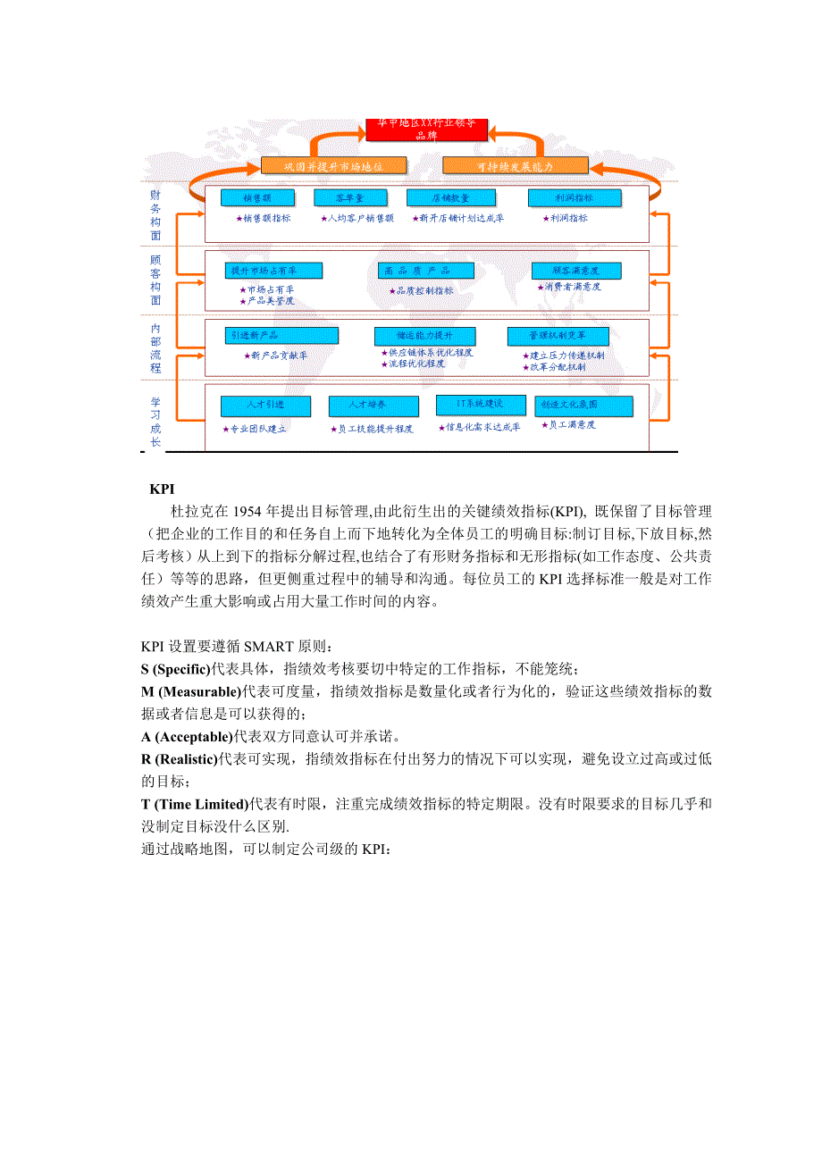 XX公司绩效薪酬体系设计方案 MBA硕士学位毕业论文_第4页