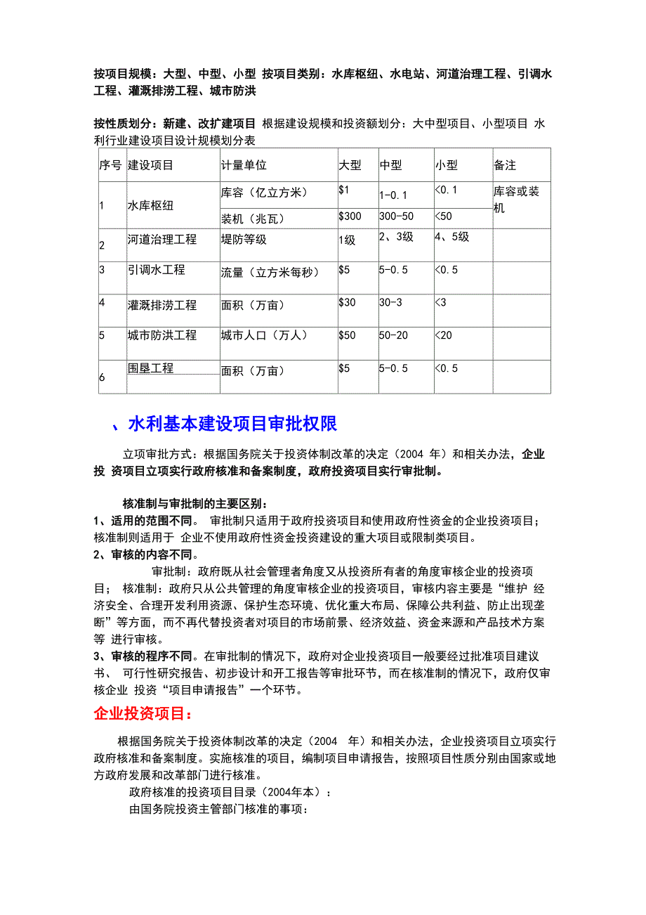 水利工程建设基本程序55283_第4页