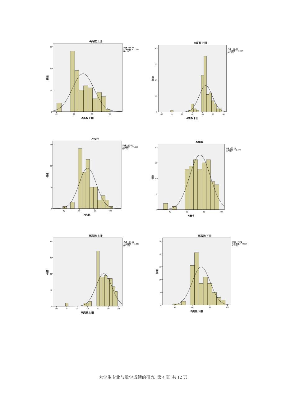 大学专业四与数学成绩的研究_第4页